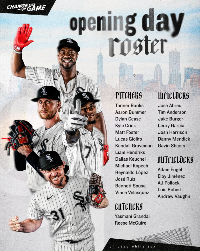 2022 Opening Day Roster